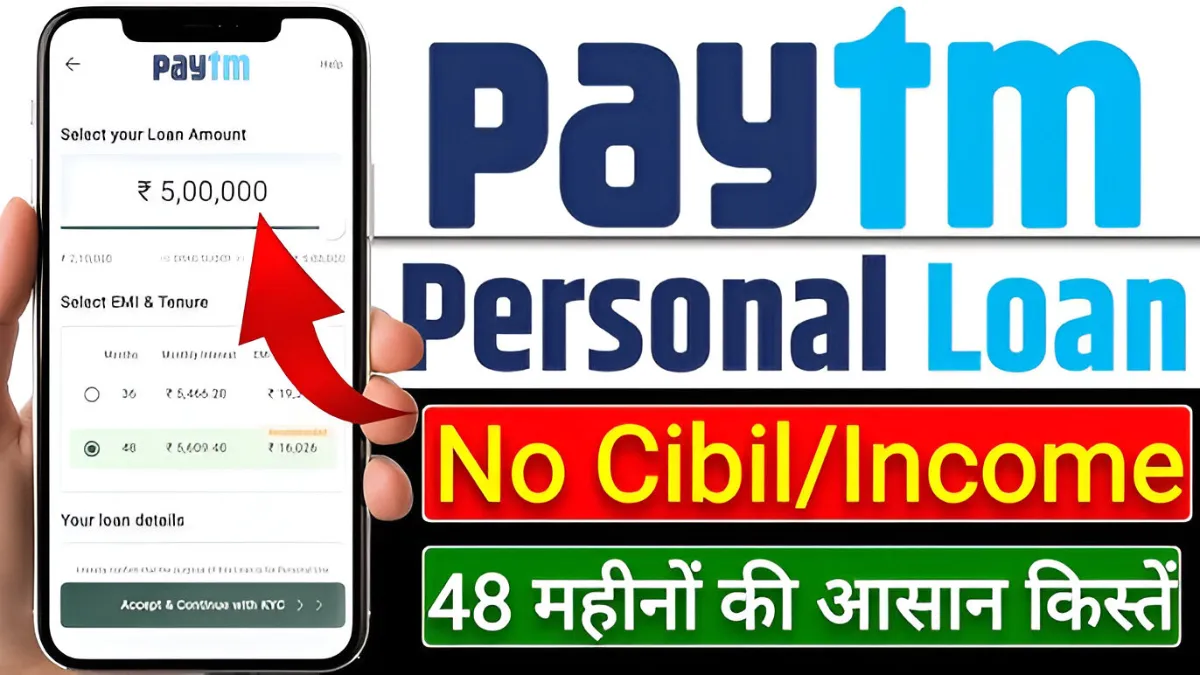 Paytm Personal Loan